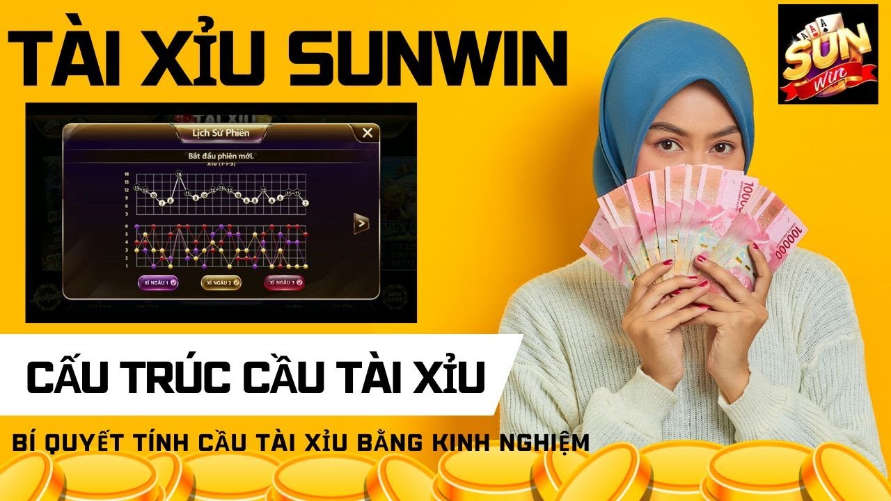 Các Trò Chơi Hấp Dẫn Trên Sunwin